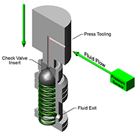 Press Case Studies - Hydraulic Pressure Relief