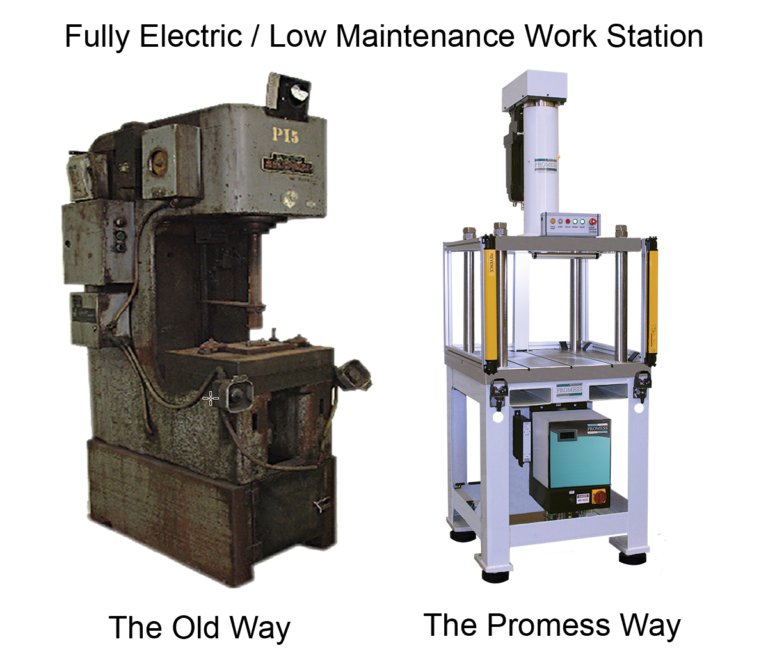 Save Big Dollars when Buying Capital Equipment Promess