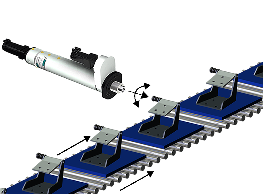 REMAP application of coupling to and torque-to-turn testing automotive door hinges