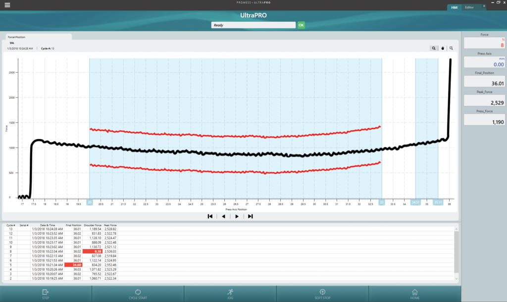 UltraPro Software made by Promess