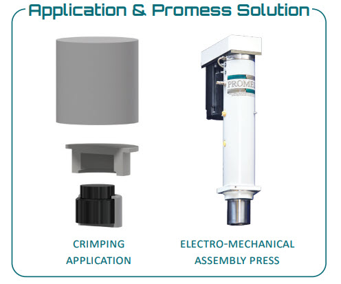 Application Promess Solution