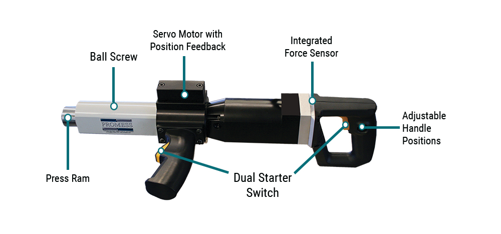 Hand-Held Press Mechanics