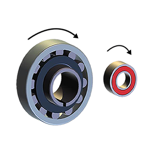 Bearing Breakaway for Assembly Applications