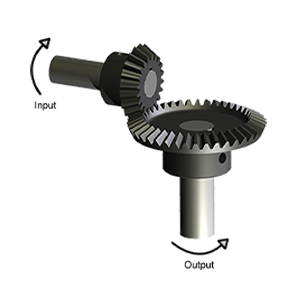 Gear Characterization for Assembly Applications