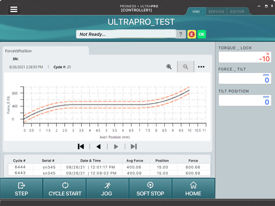 Promess UltraPRO System Powered by Promess Software