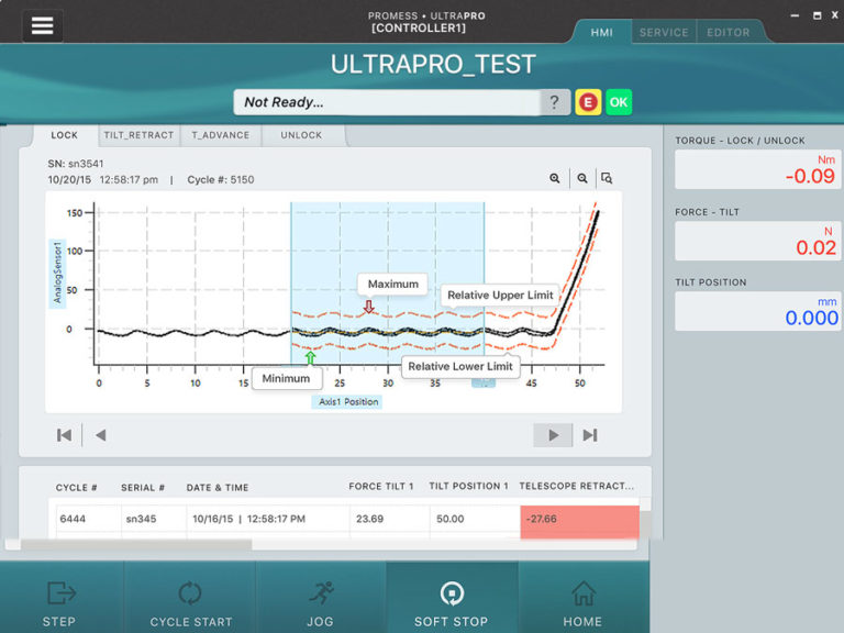 How Can You Benefit from Monitoring Your Press Process? | Promess