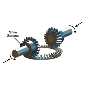 Shim Select for Assembly Applications