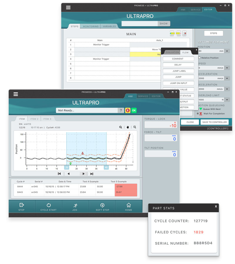 In Process Monitoring UltraPRO