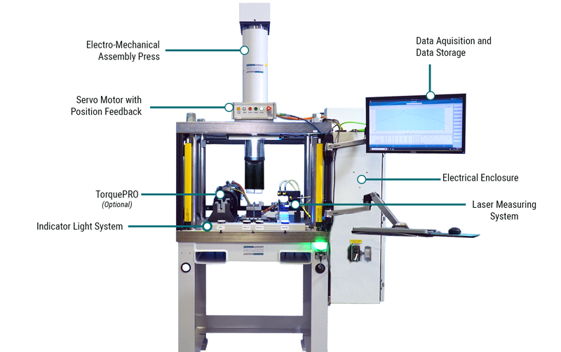 Straightening Work Station Components