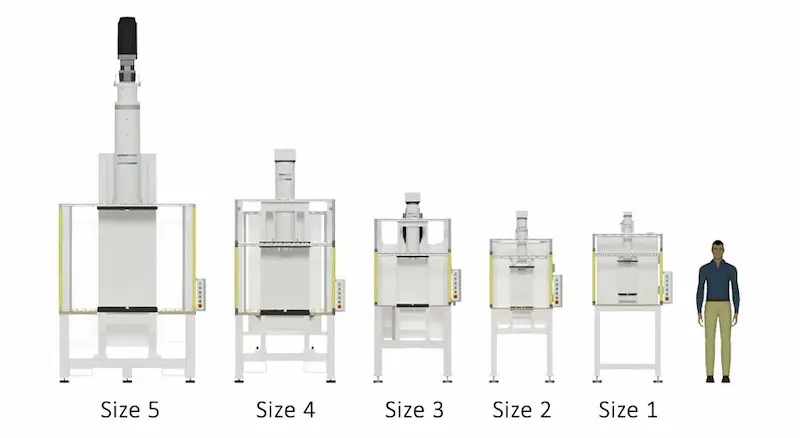 Work Station Frame Sizes
